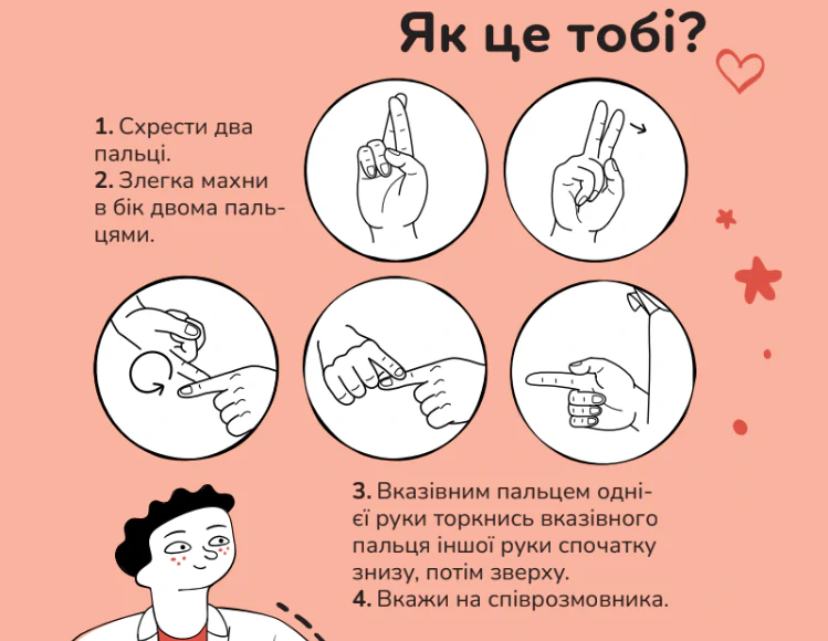 Книга для дітей Ручна-зручна розмова. Путівник жестовою мовою - Зображення 11
